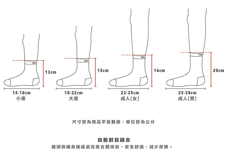 Best Tag 大圓點襪藍 厚襪款(2種尺寸) 
